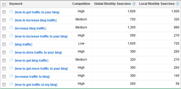 google精确匹配